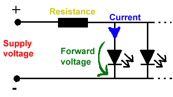 Several leds connected parallel with one resistor